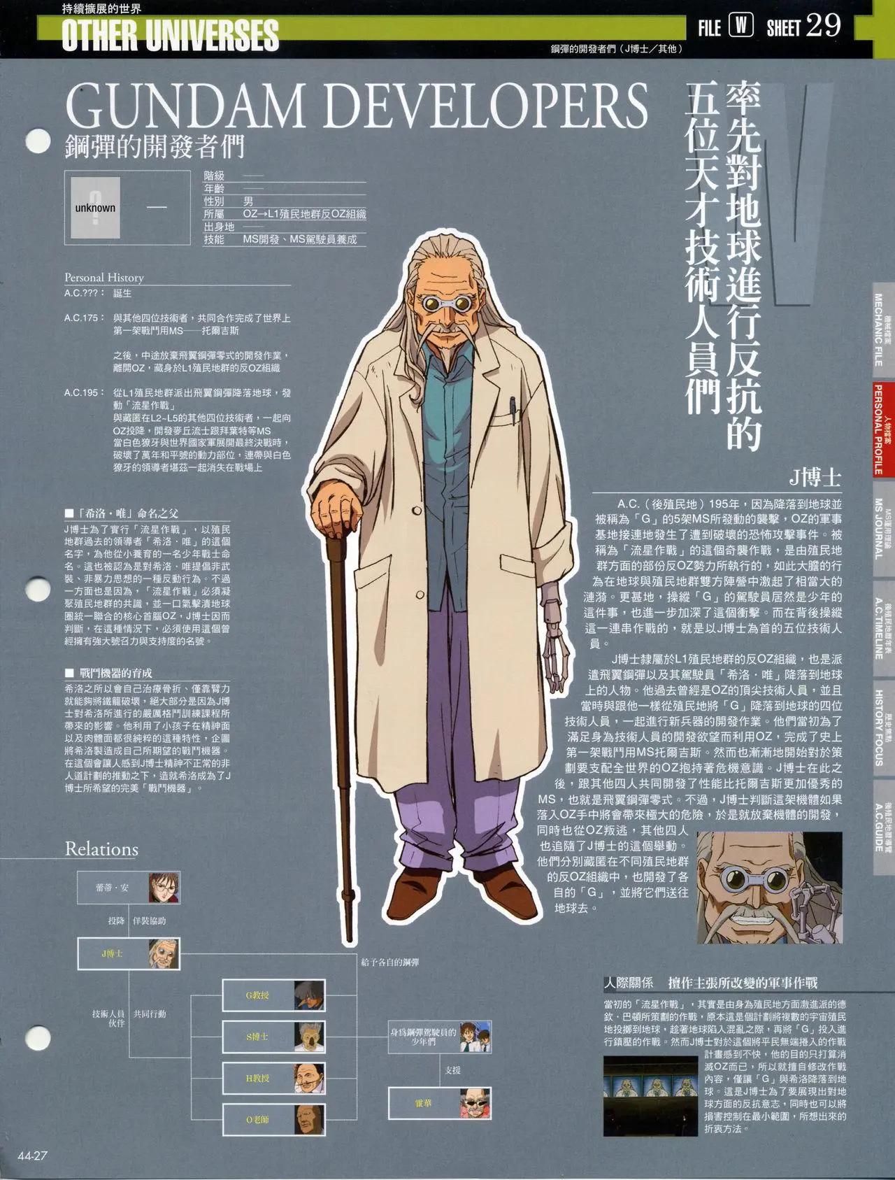 The Official Gundam Fact File - 第41-50期合集(3/7) - 3