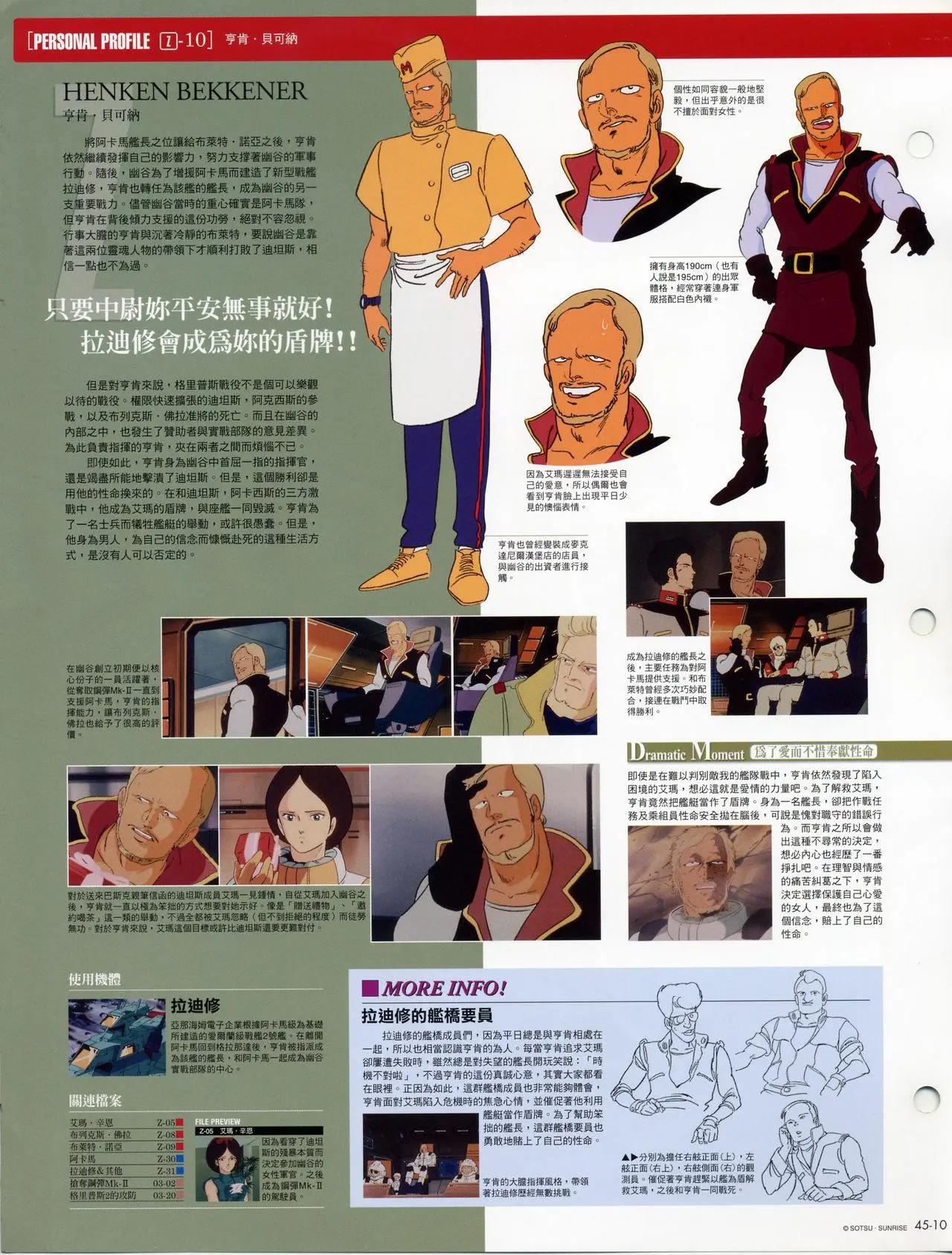 The Official Gundam Fact File - 第41-50期合集(4/7) - 2