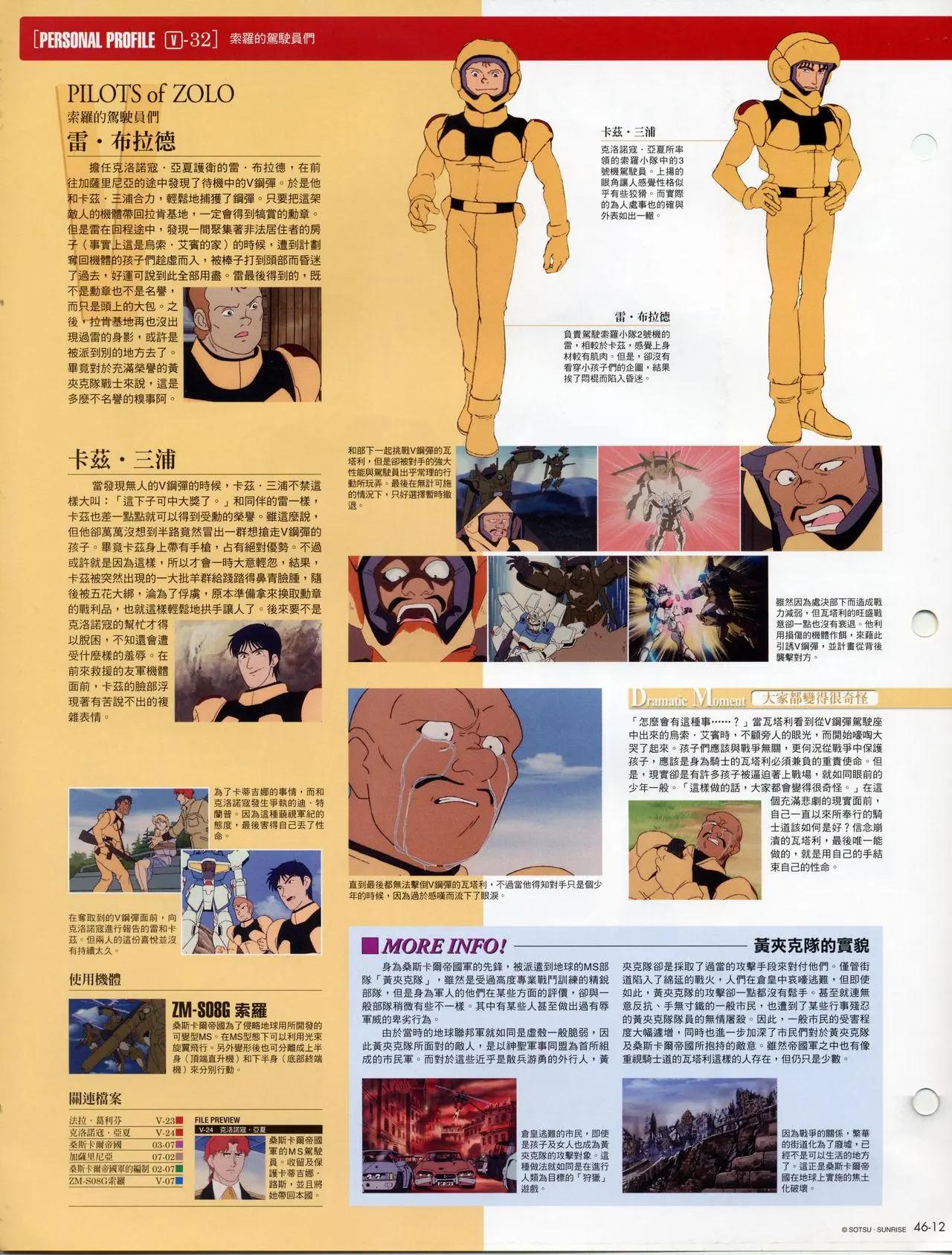 The Official Gundam Fact File - 第41-50期合集(4/7) - 6