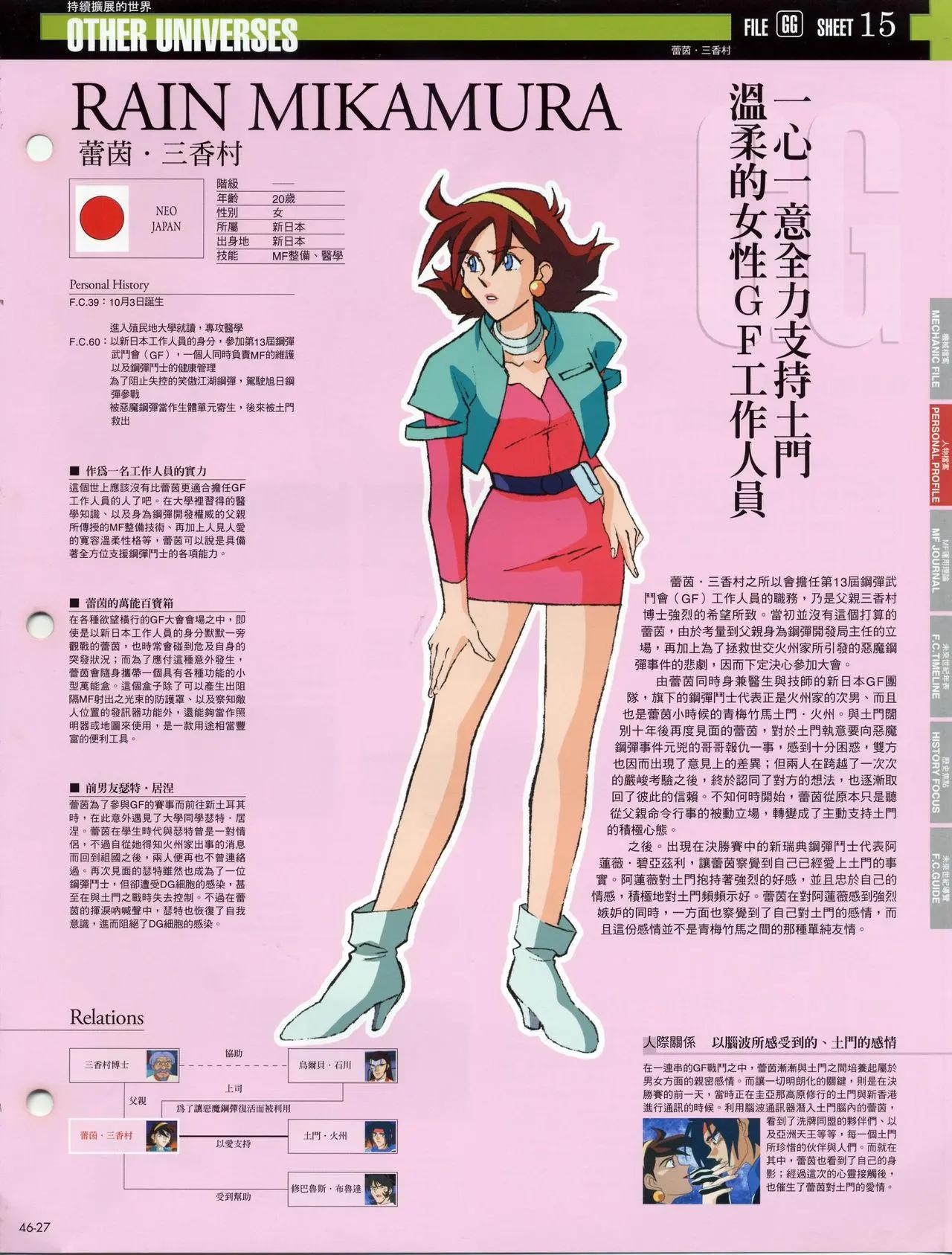 The Official Gundam Fact File - 第41-50期合集(5/7) - 3