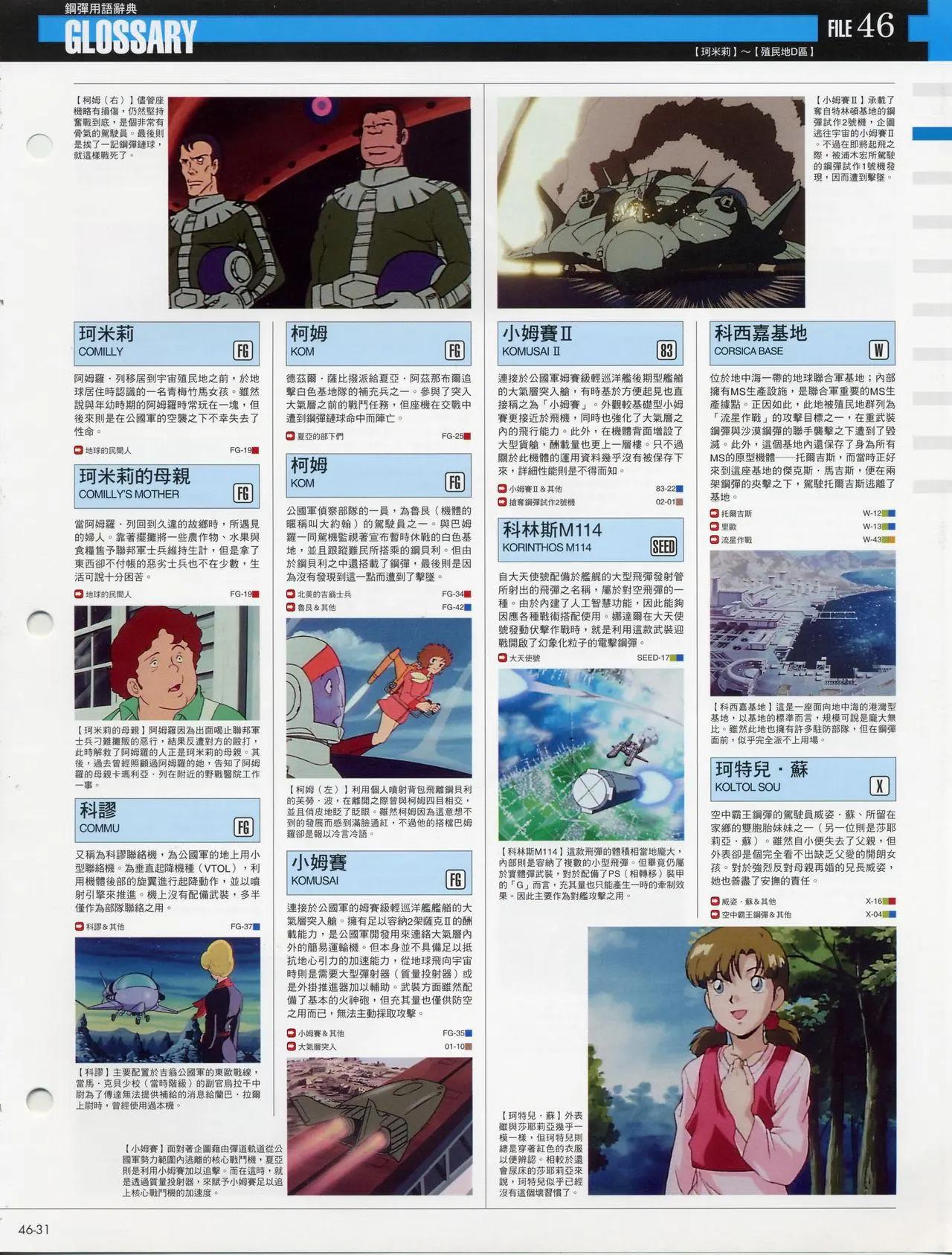 The Official Gundam Fact File - 第41-50期合集(5/7) - 7