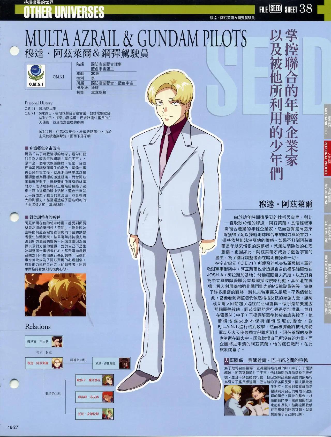 The Official Gundam Fact File - 第41-50期合集(6/7) - 5