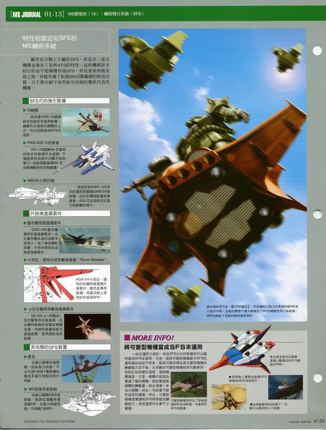 The Official Gundam Fact File - 第41-50期合集(1/7) - 4