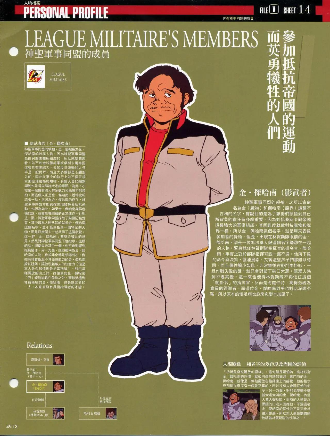 The Official Gundam Fact File - 第41-50期合集(6/7) - 1