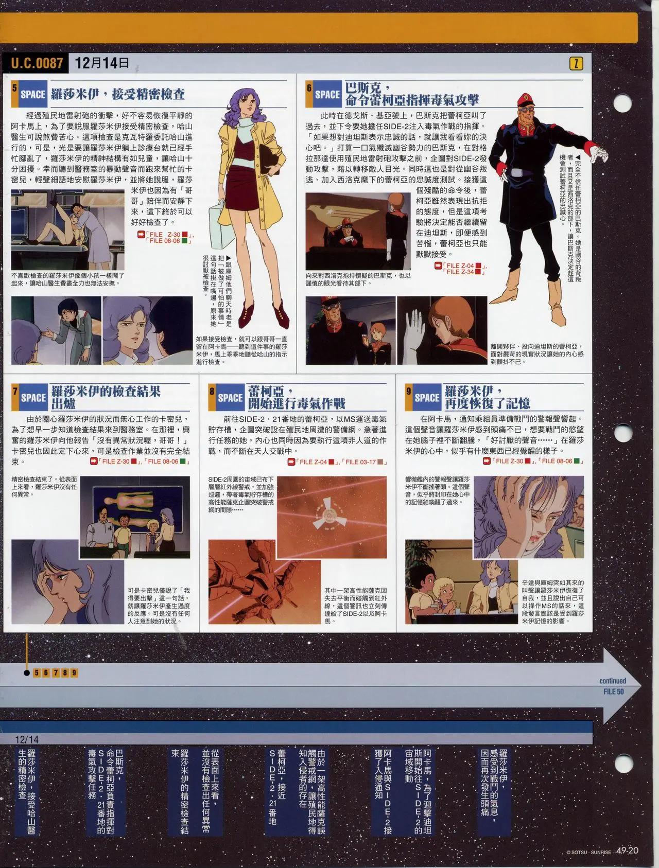 The Official Gundam Fact File - 第41-50期合集(6/7) - 8