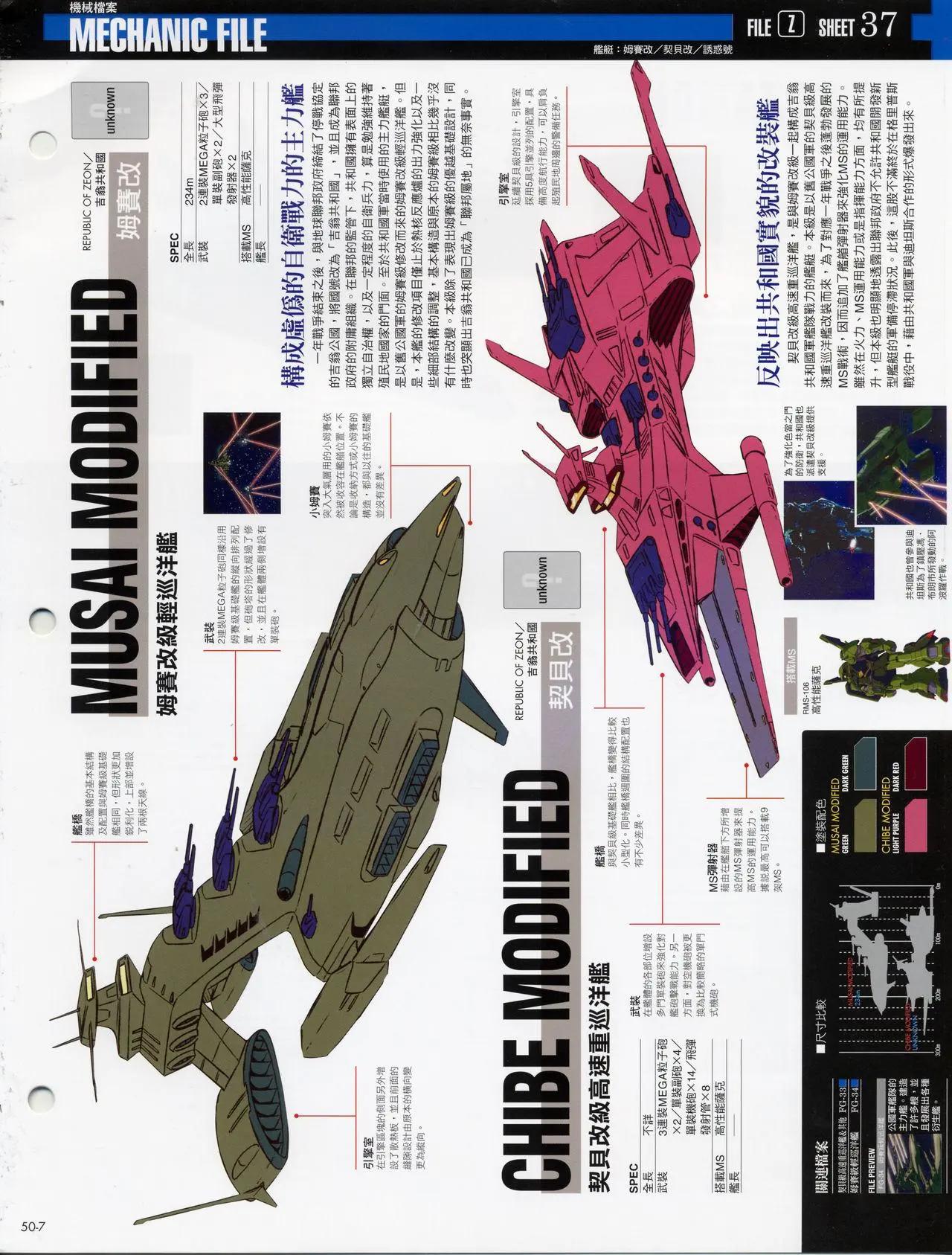 The Official Gundam Fact File - 第41-50期合集(7/7) - 5