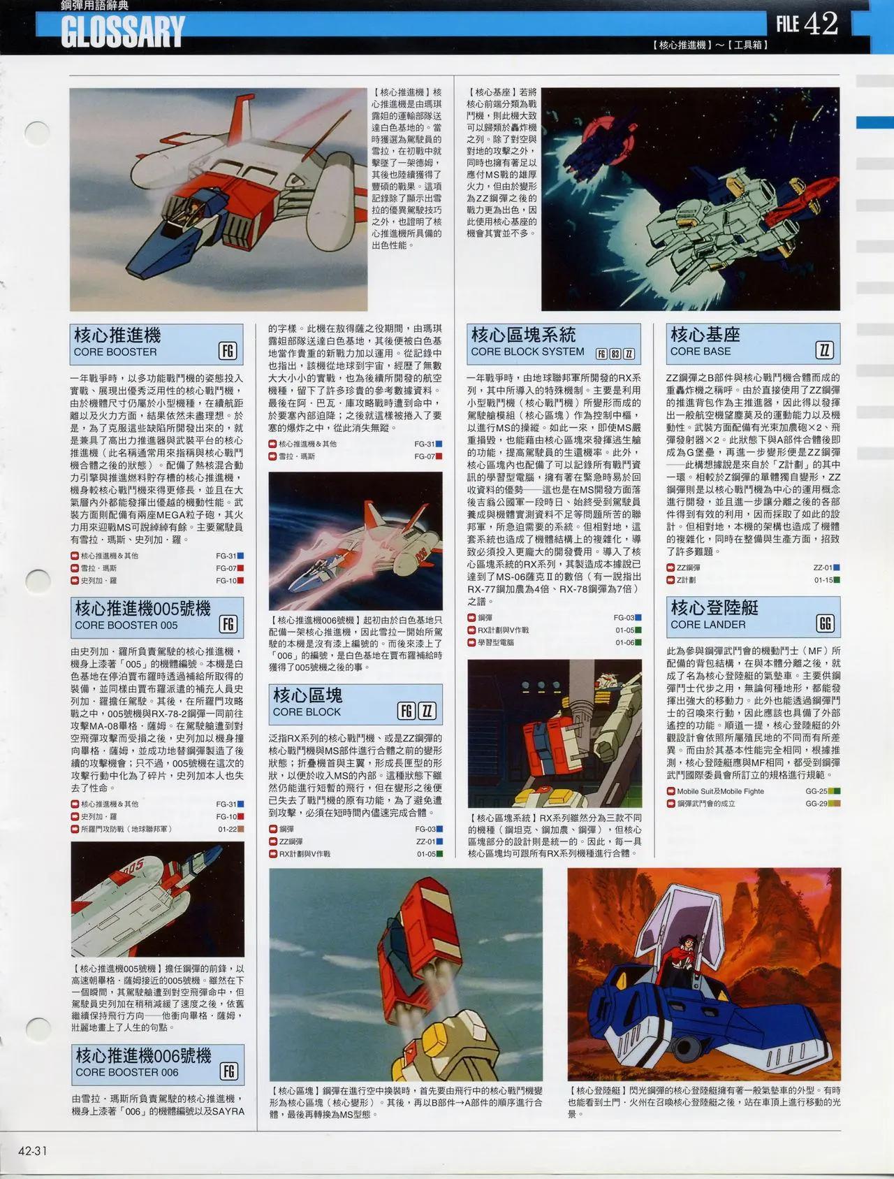 The Official Gundam Fact File - 第41-50期合集(2/7) - 5