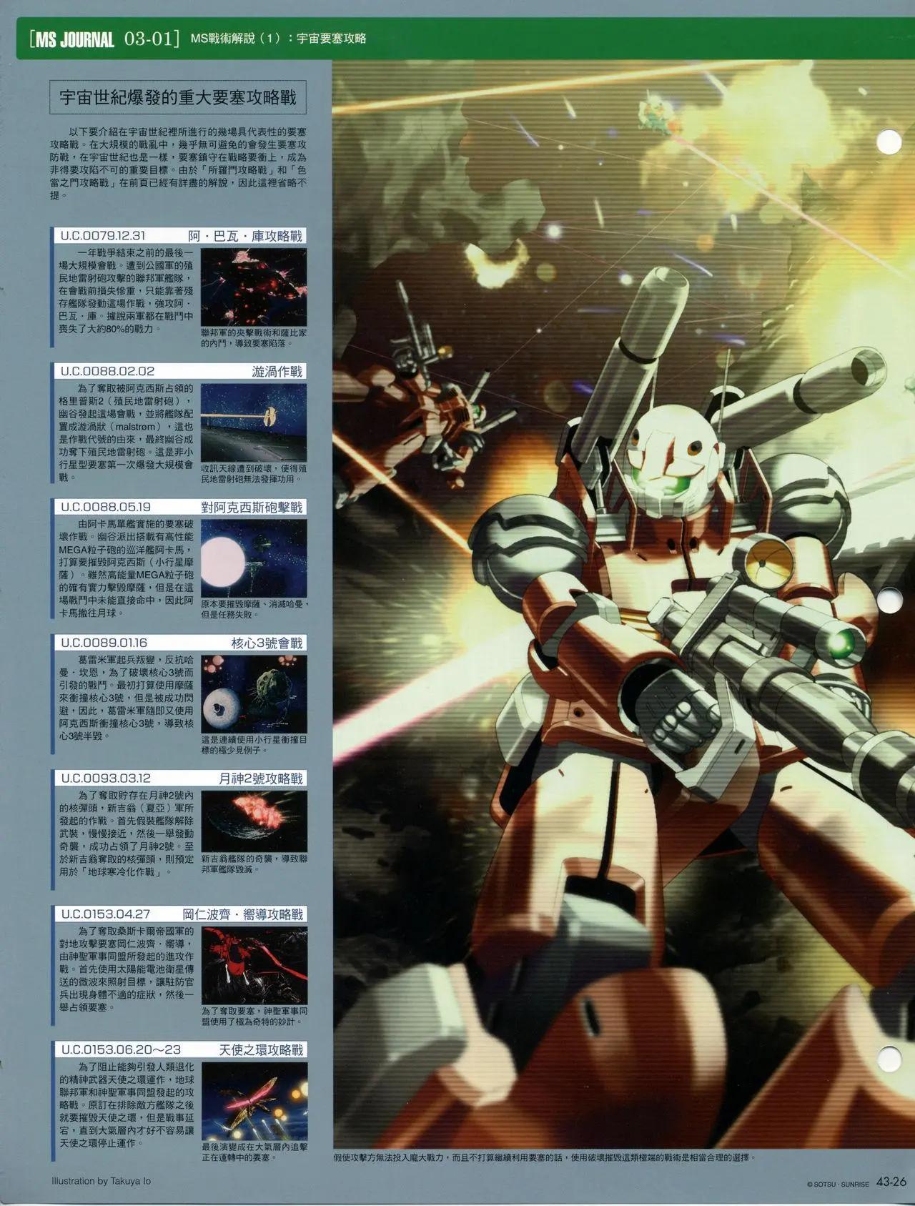 The Official Gundam Fact File - 第41-50期合集(2/7) - 2