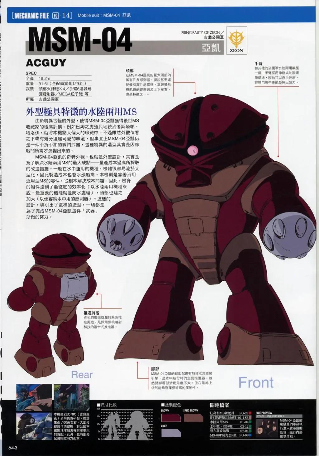 The Official Gundam Fact File - 第61-70期合集(3/7) - 3