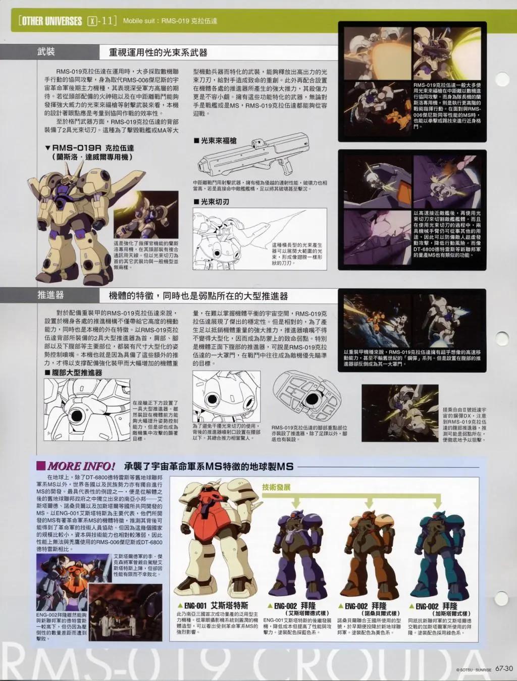 The Official Gundam Fact File - 第61-70期合集(5/7) - 8