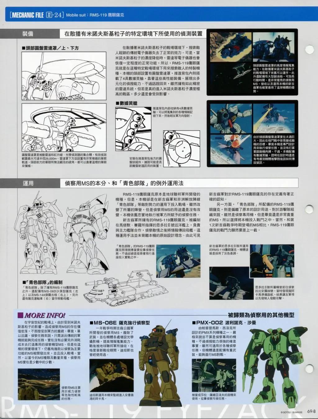 The Official Gundam Fact File - 第61-70期合集(6/7) - 4