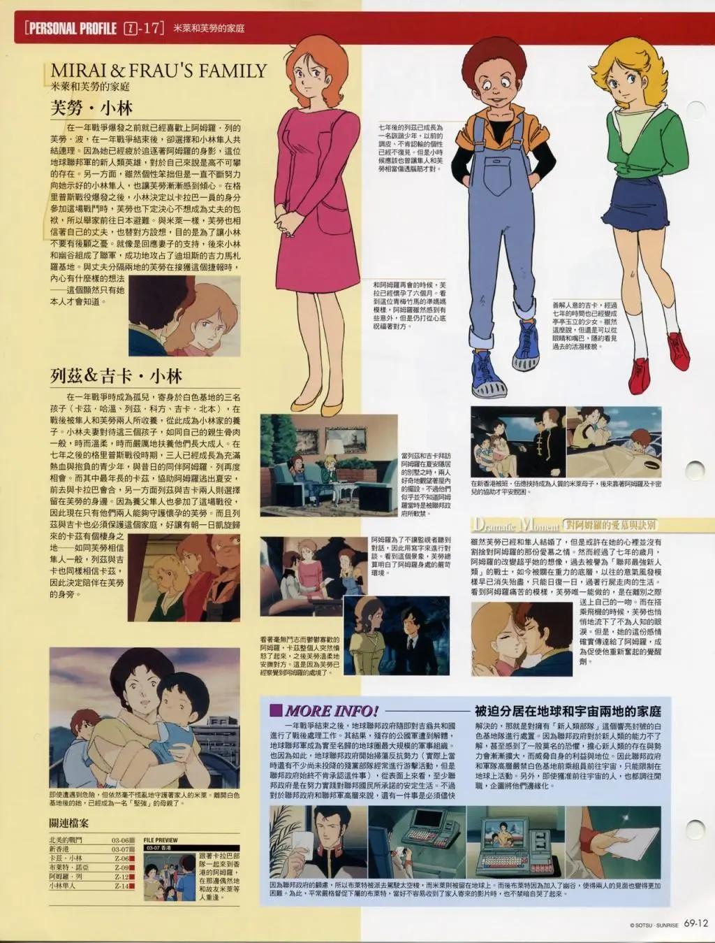 The Official Gundam Fact File - 第61-70期合集(6/7) - 8