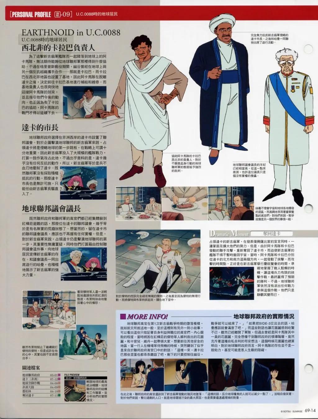 The Official Gundam Fact File - 第61-70期合集(6/7) - 2