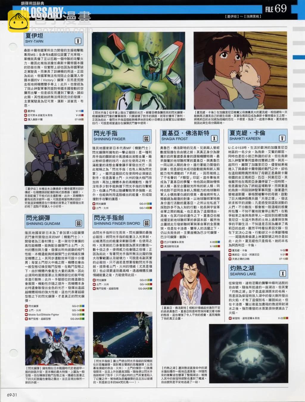 The Official Gundam Fact File - 第61-70期合集(7/7) - 2