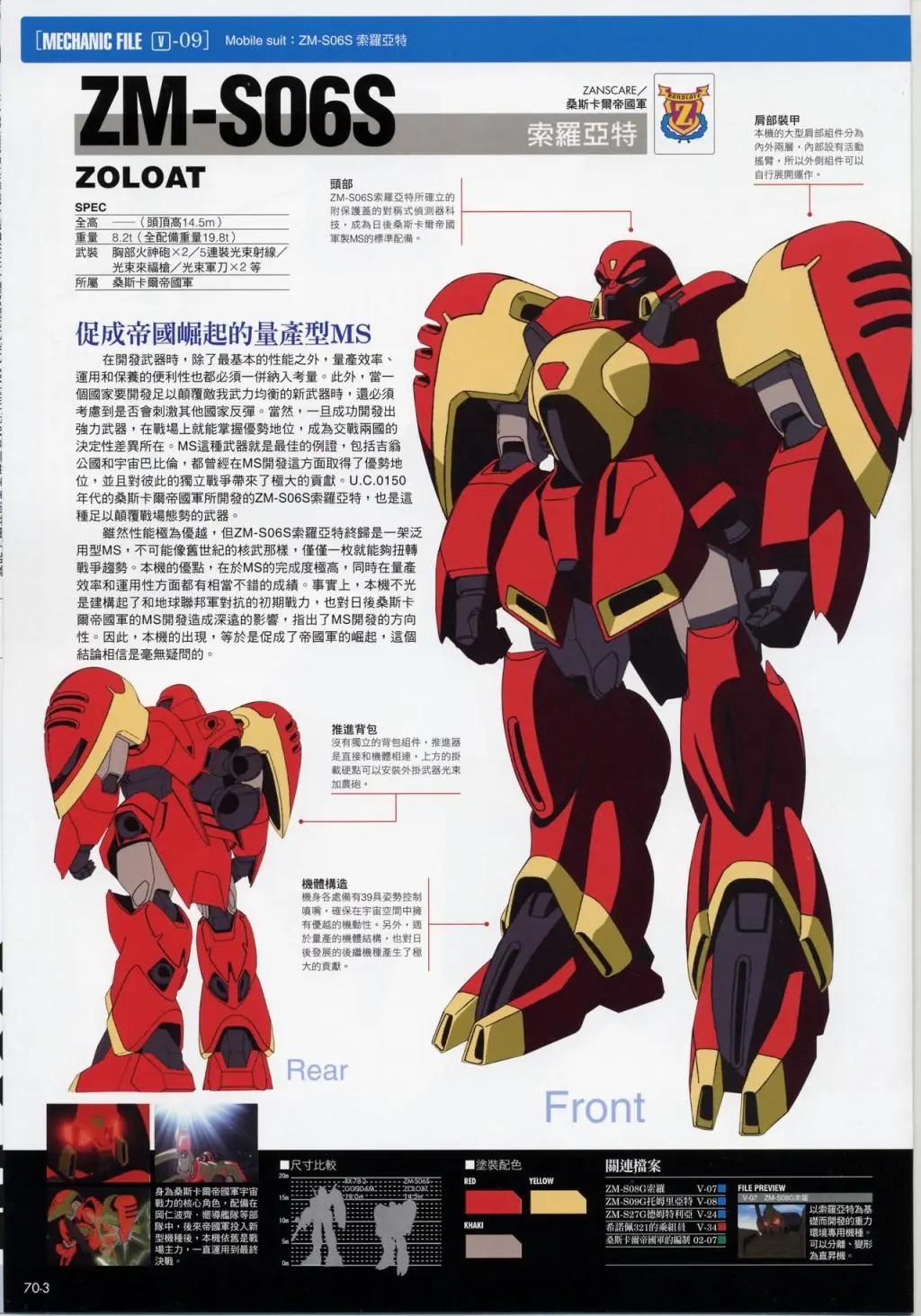 The Official Gundam Fact File - 第61-70期合集(7/7) - 1