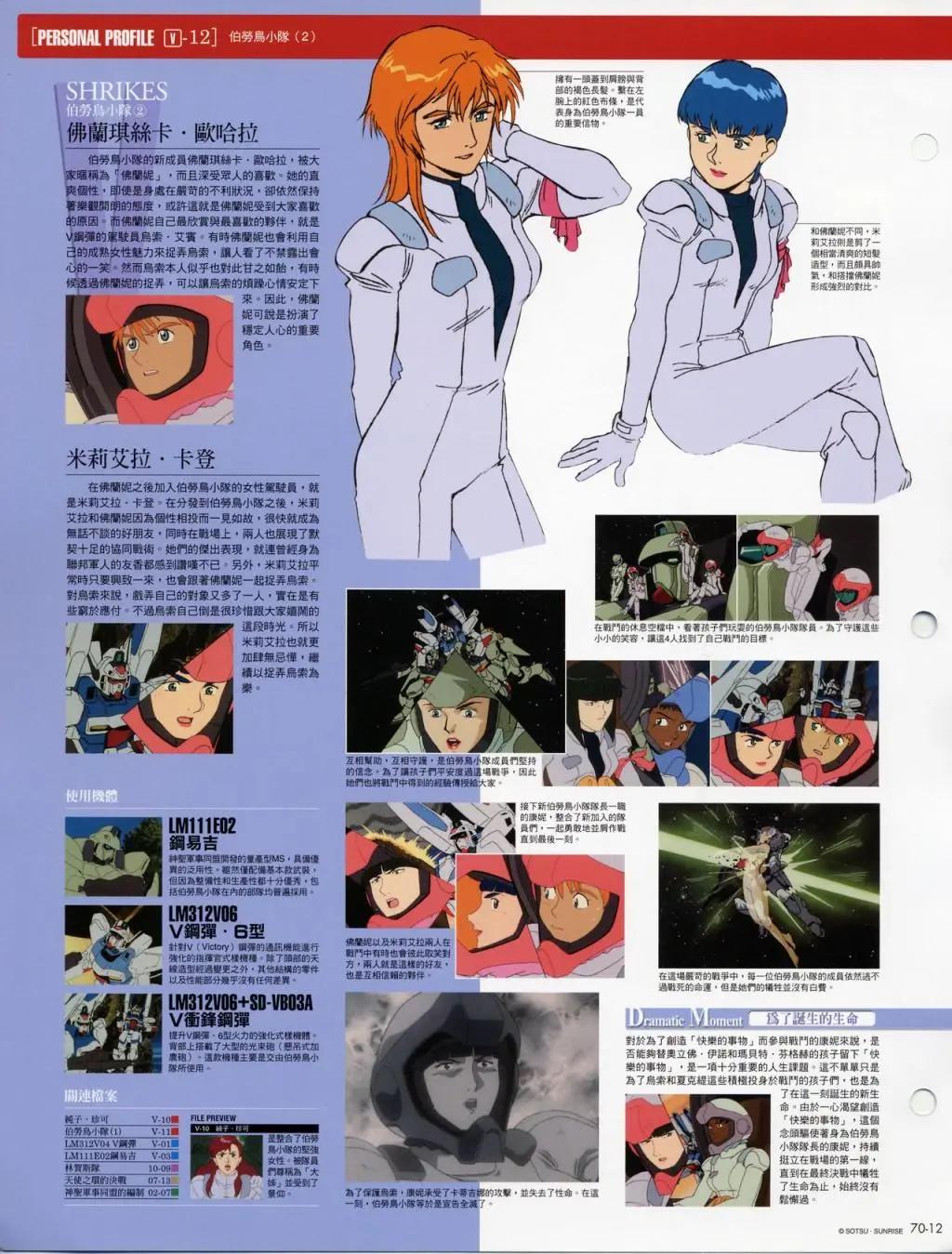 The Official Gundam Fact File - 第61-70期合集(7/7) - 3