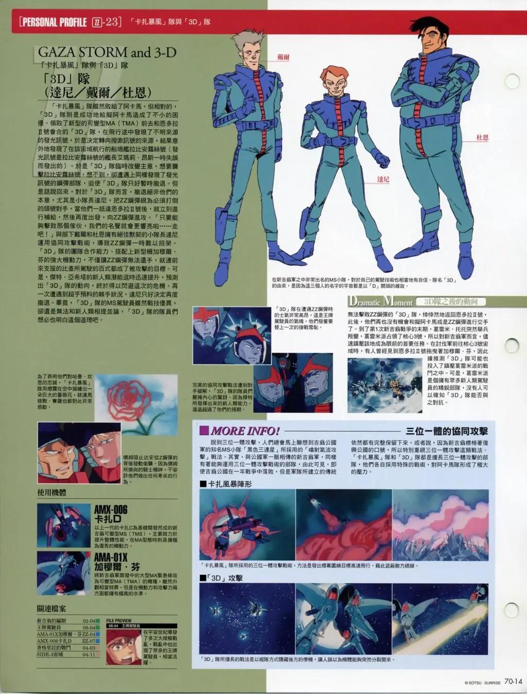 The Official Gundam Fact File - 第61-70期合集(7/7) - 5