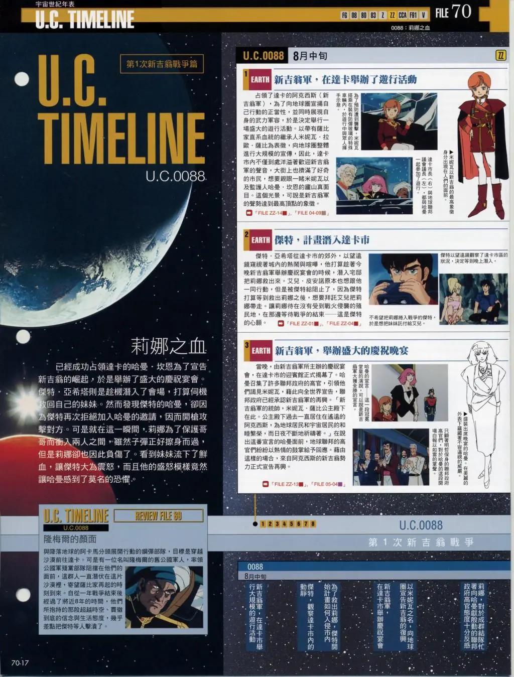 The Official Gundam Fact File - 第61-70期合集(7/7) - 1