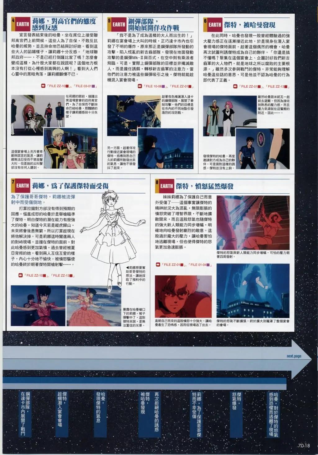 The Official Gundam Fact File - 第61-70期合集(7/7) - 2