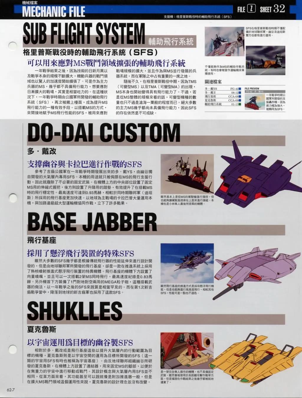 The Official Gundam Fact File - 第61-70期合集(1/7) - 3