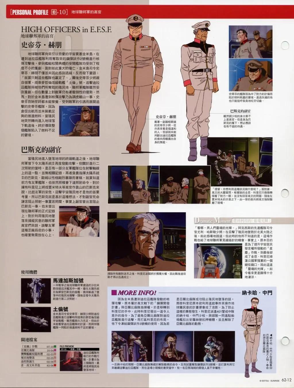 The Official Gundam Fact File - 第61-70期合集(1/7) - 8