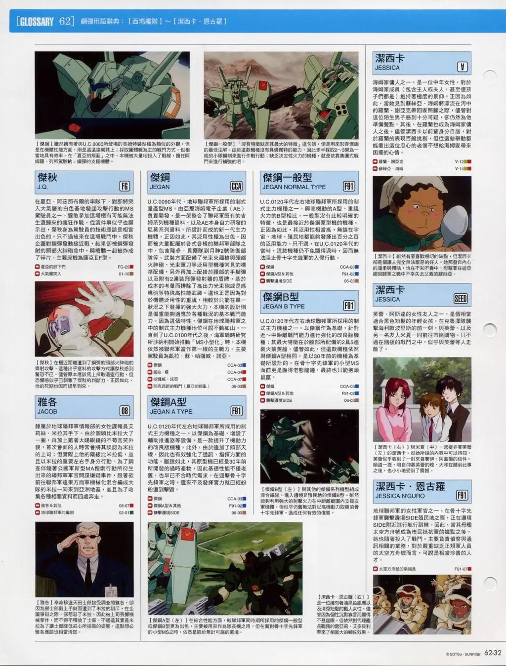 The Official Gundam Fact File - 第61-70期合集(2/7) - 6