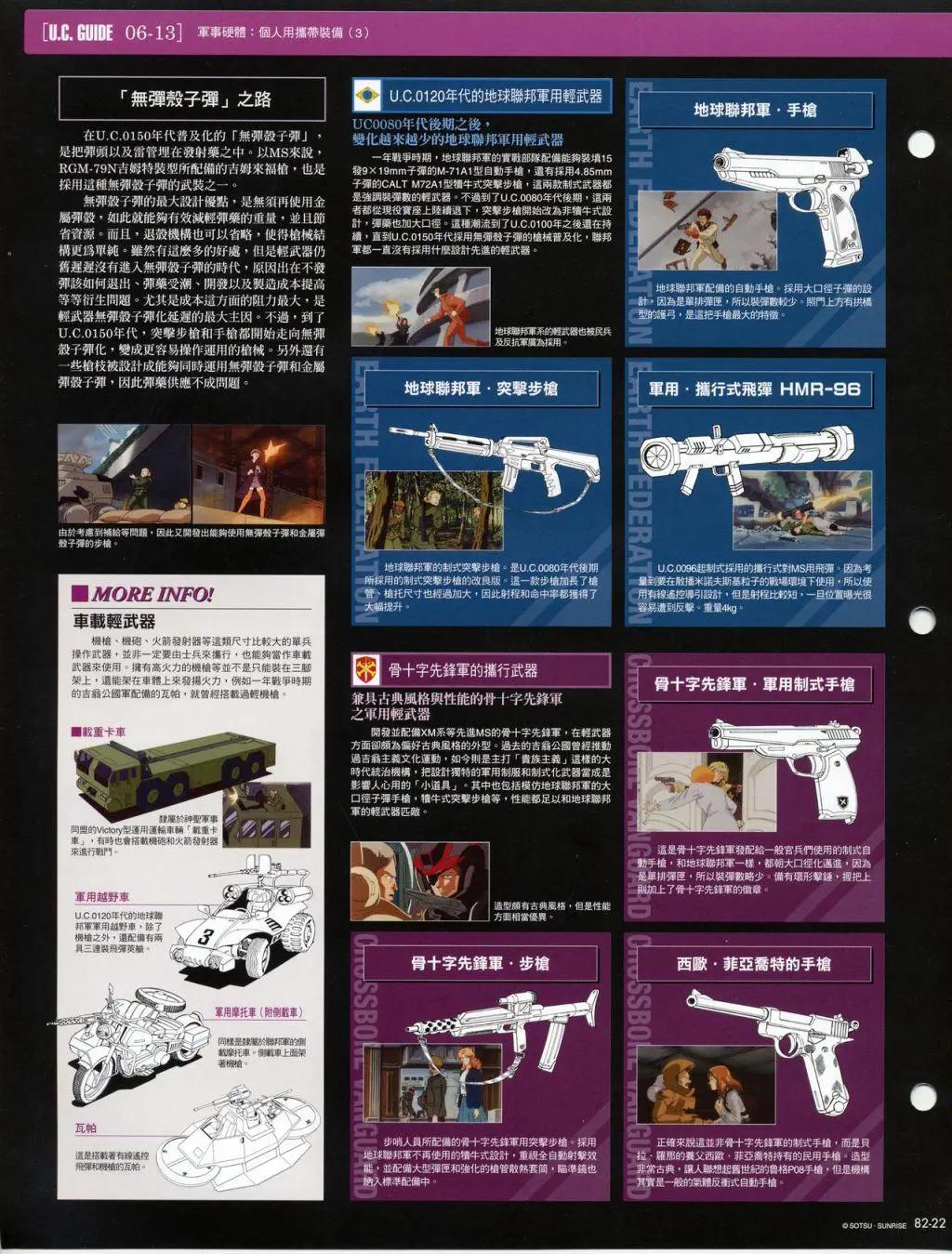 The Official Gundam Fact File - 第80-90期合集(2/3) - 4