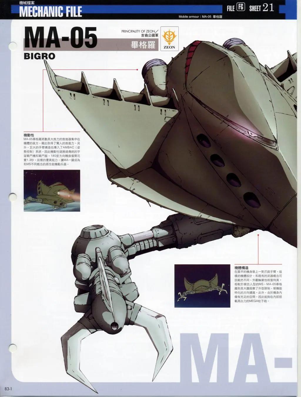 The Official Gundam Fact File - 第80-90期合集(2/3) - 1