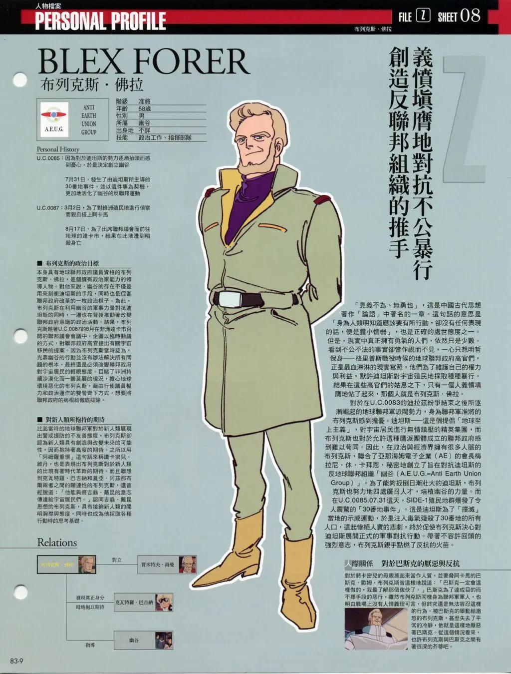 The Official Gundam Fact File - 第80-90期合集(2/3) - 1