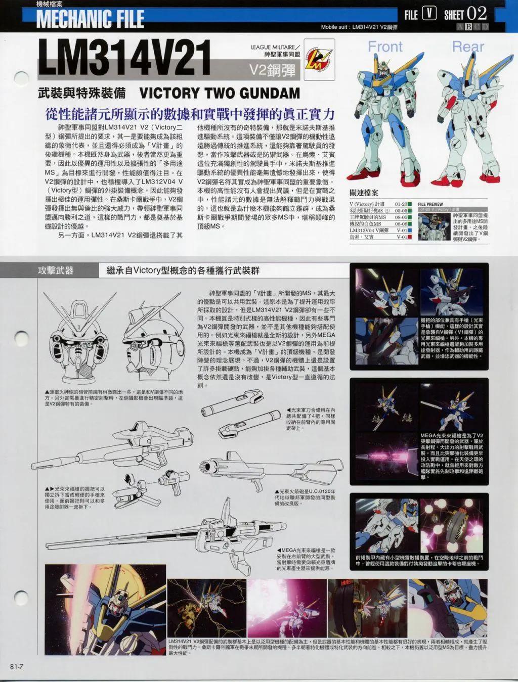 The Official Gundam Fact File - 第80-90期合集(1/3) - 1