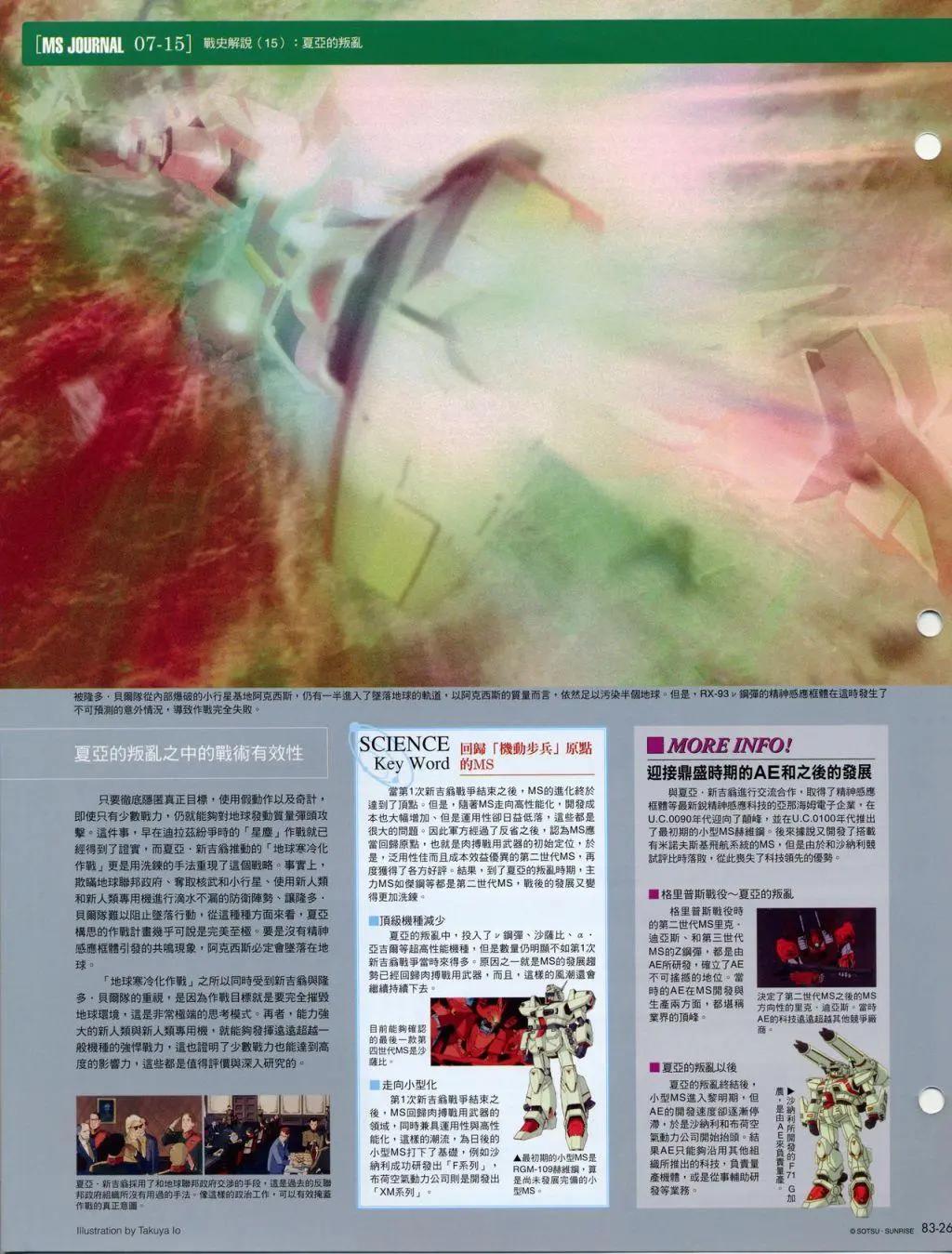 The Official Gundam Fact File - 第80-90期合集(2/3) - 2