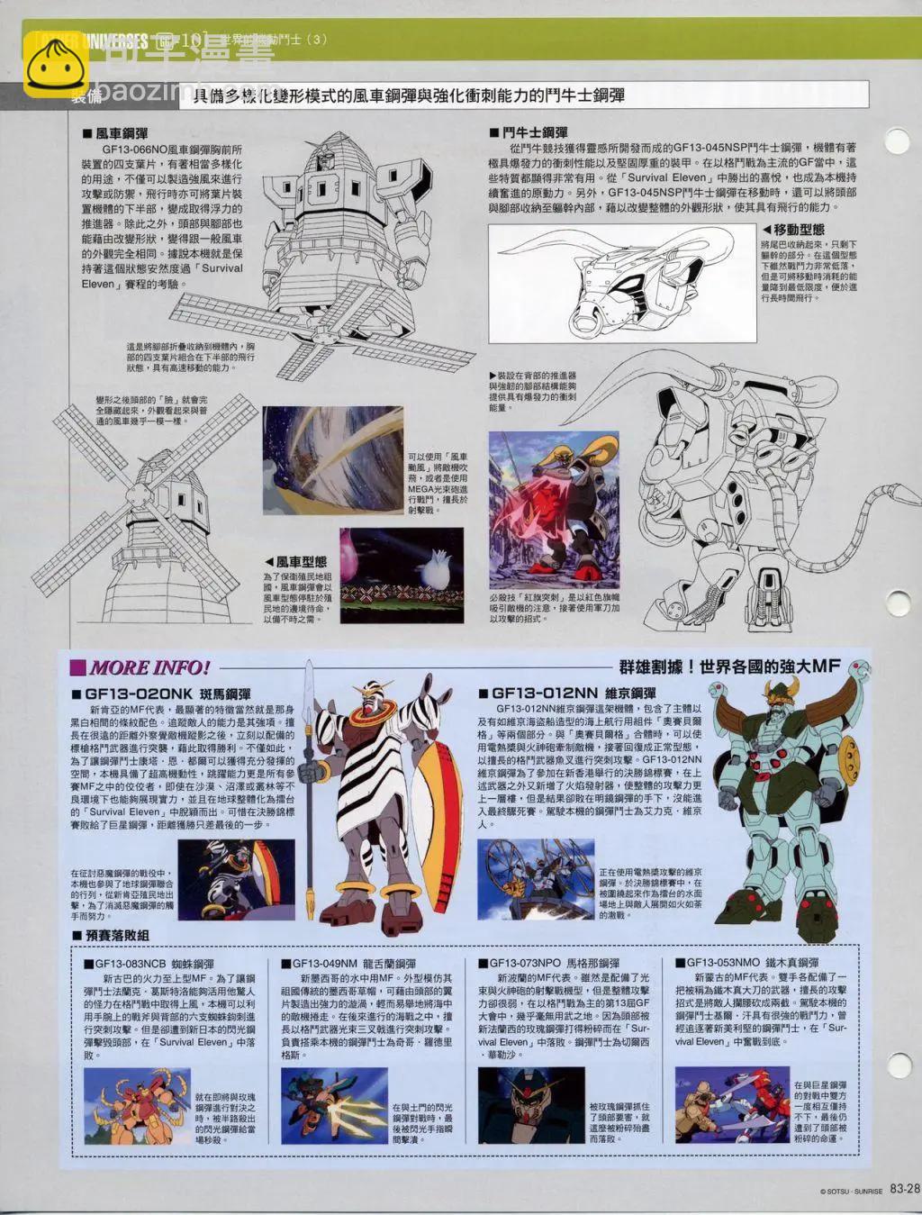 The Official Gundam Fact File - 第80-90期合集(2/3) - 4