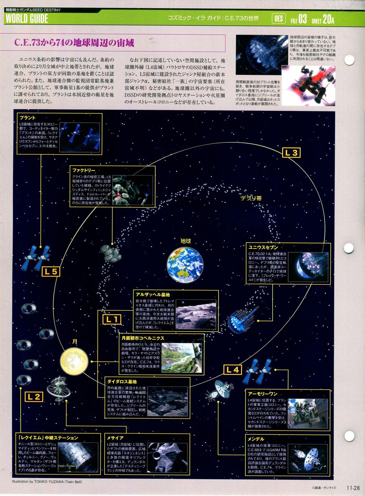 The Official Gundam Perfect File  - 第11-20話(1/7) - 5