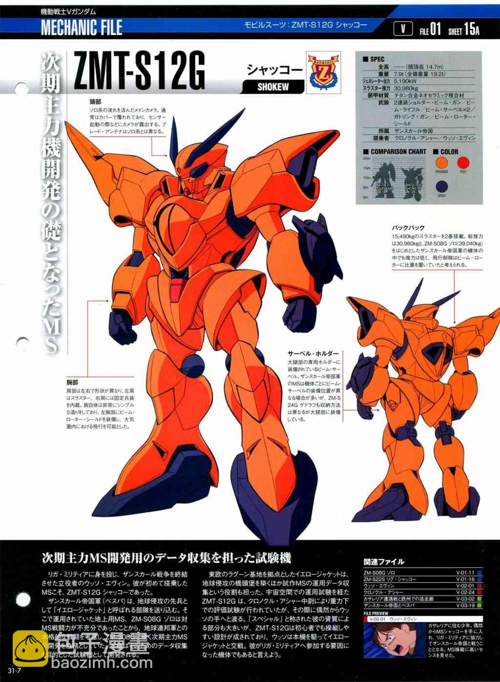 The Official Gundam Perfect File  - 第31-40話(1/8) - 4