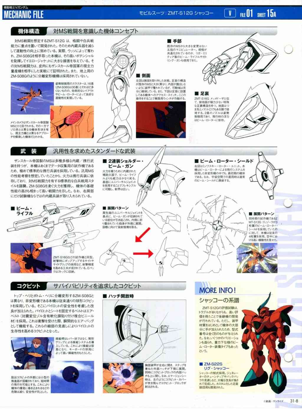 The Official Gundam Perfect File  - 第31-40話(1/8) - 5