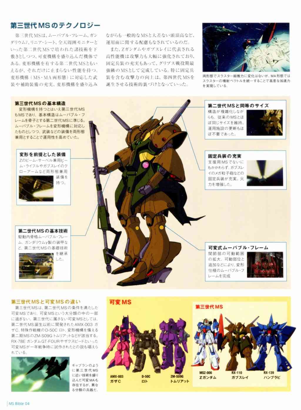 The Official Gundam Perfect File  - 第31-40話(1/8) - 2