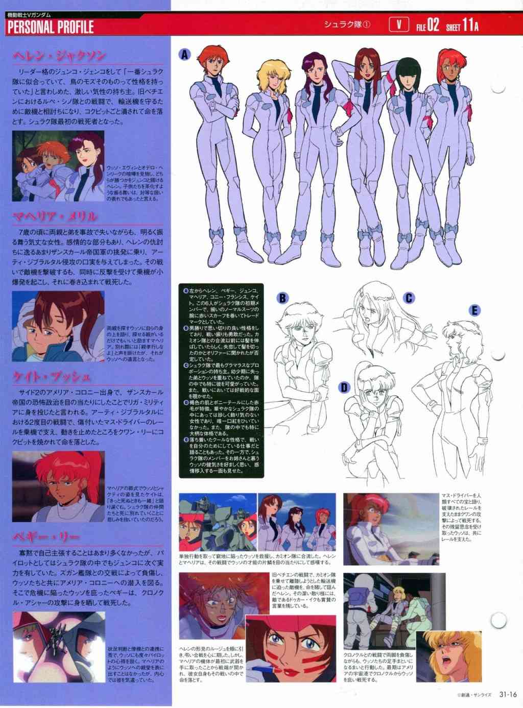 The Official Gundam Perfect File  - 第31-40話(1/8) - 5