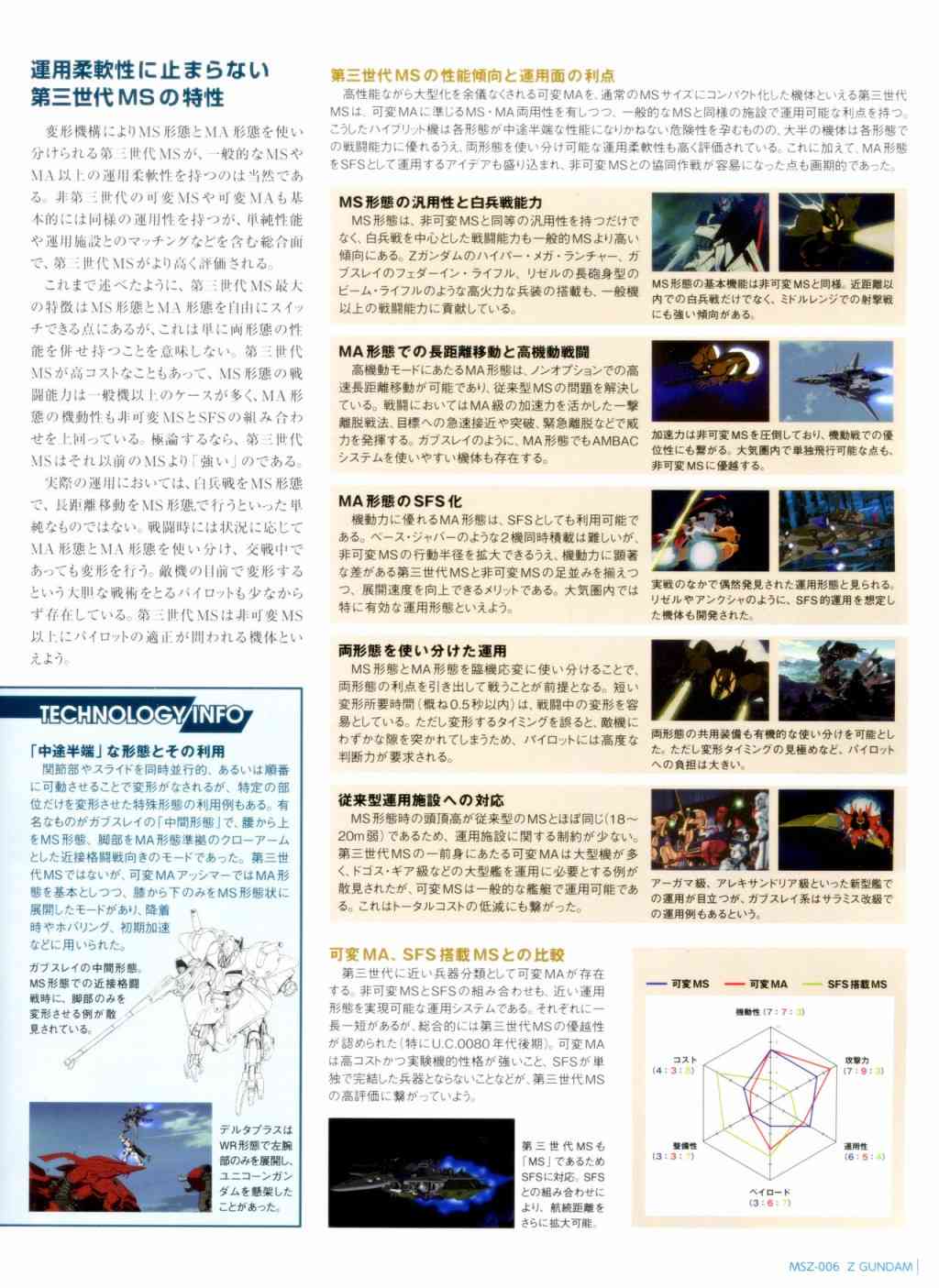 The Official Gundam Perfect File  - 第31-40話(1/8) - 3