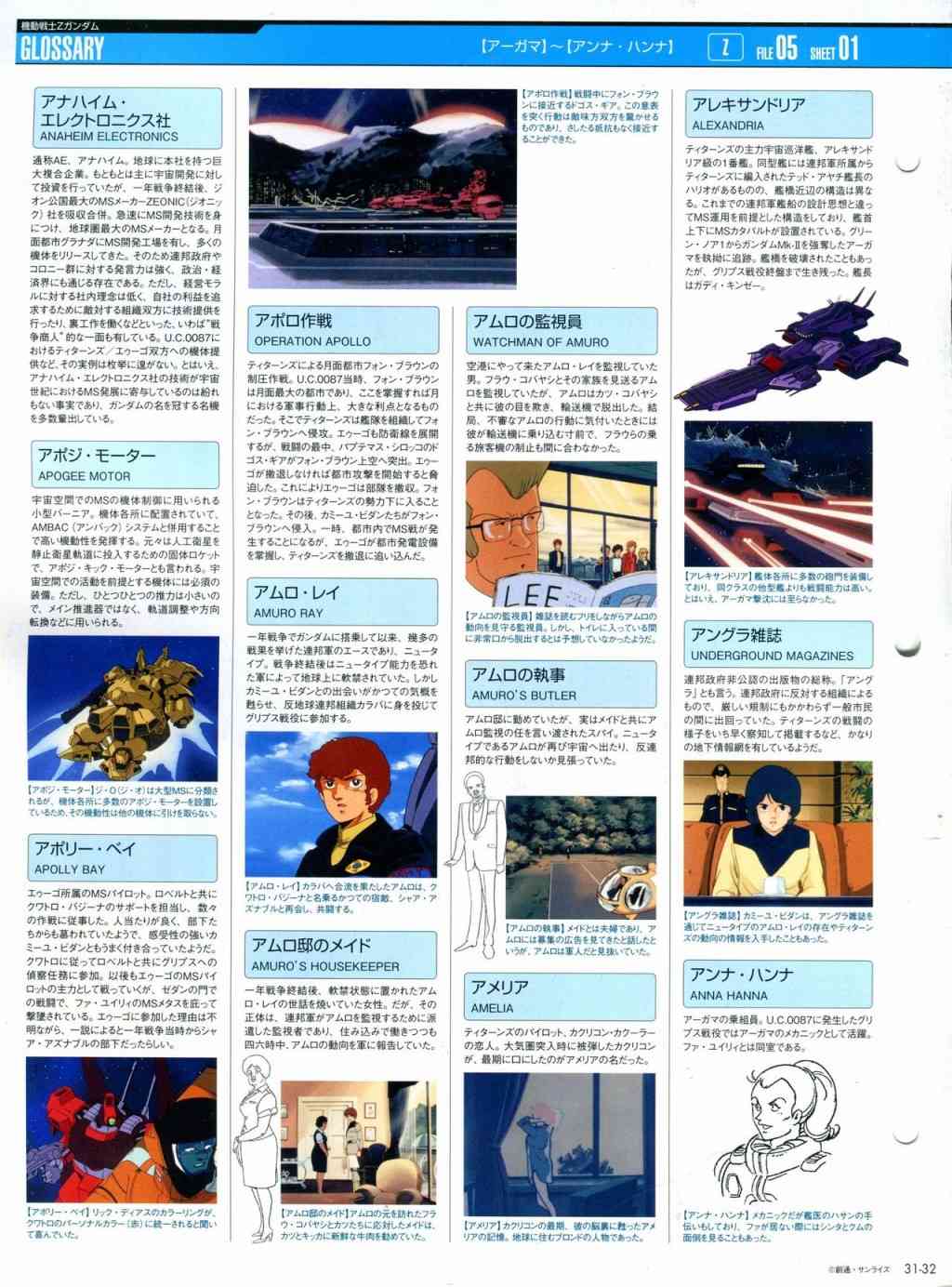 The Official Gundam Perfect File  - 第31-40話(1/8) - 5