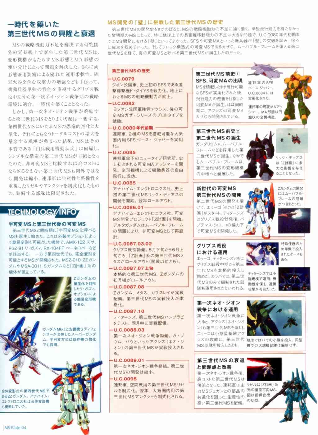 The Official Gundam Perfect File  - 第31-40話(1/8) - 4