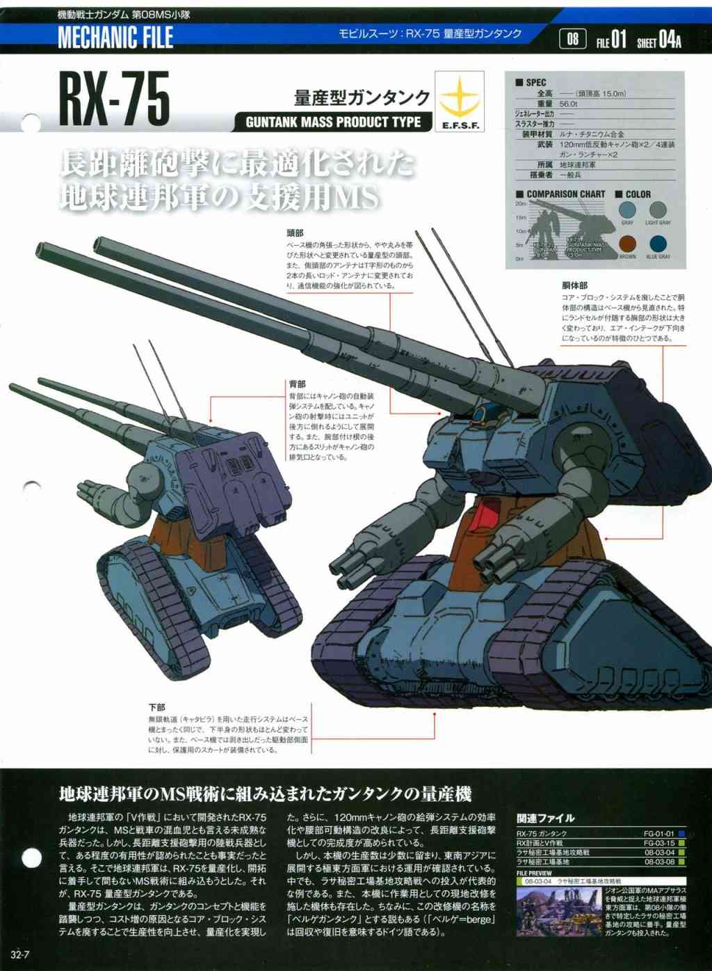 The Official Gundam Perfect File  - 第31-40話(1/8) - 7