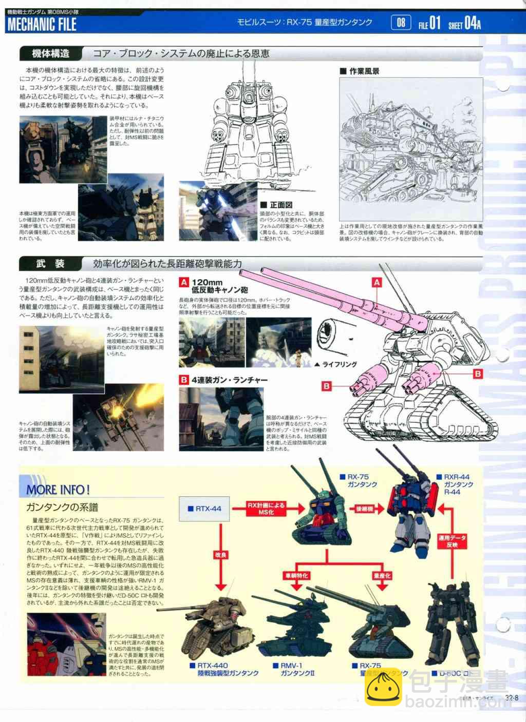 The Official Gundam Perfect File  - 第31-40話(1/8) - 8