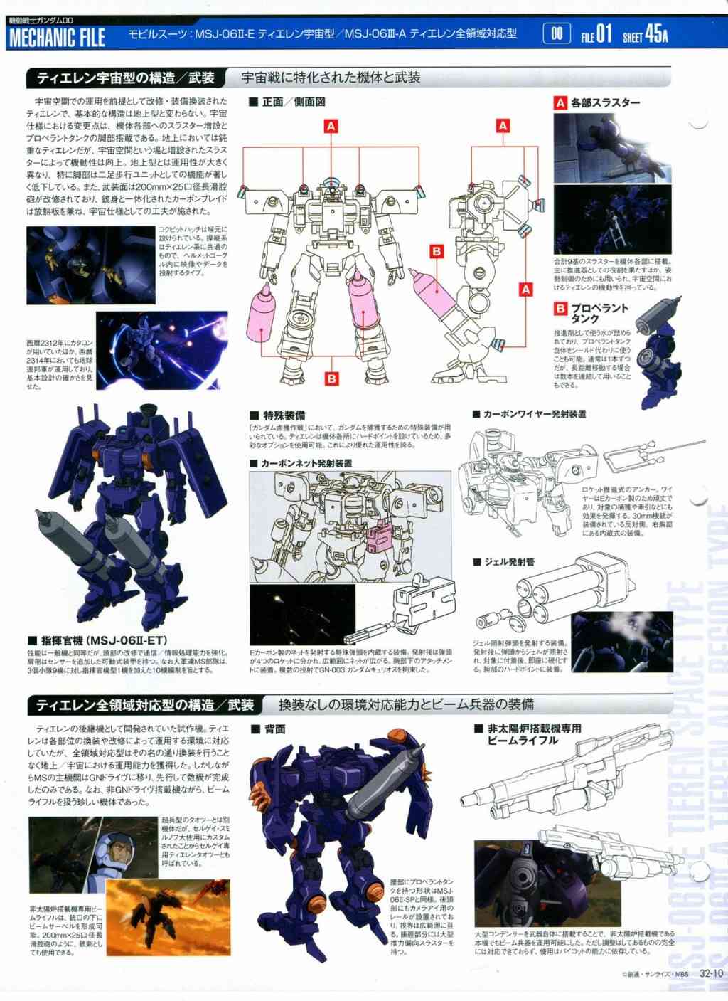 The Official Gundam Perfect File  - 第31-40話(1/8) - 2