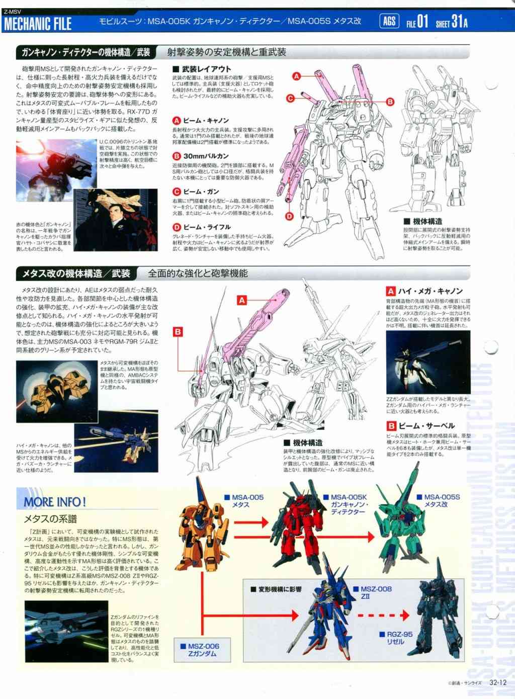 The Official Gundam Perfect File  - 第31-40話(2/8) - 6