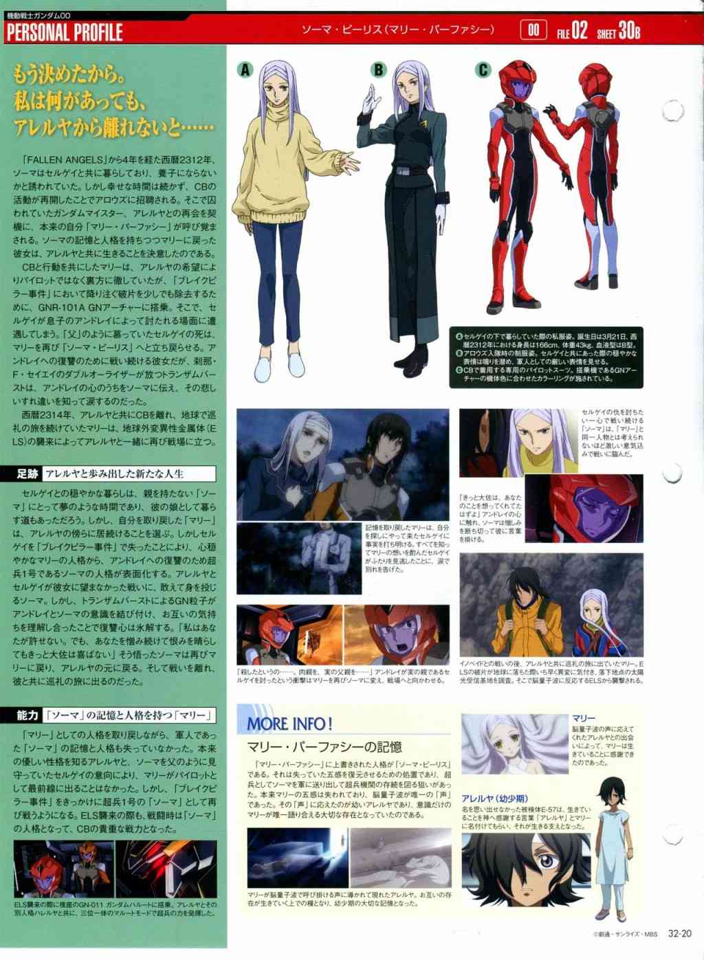 The Official Gundam Perfect File  - 第31-40話(2/8) - 6