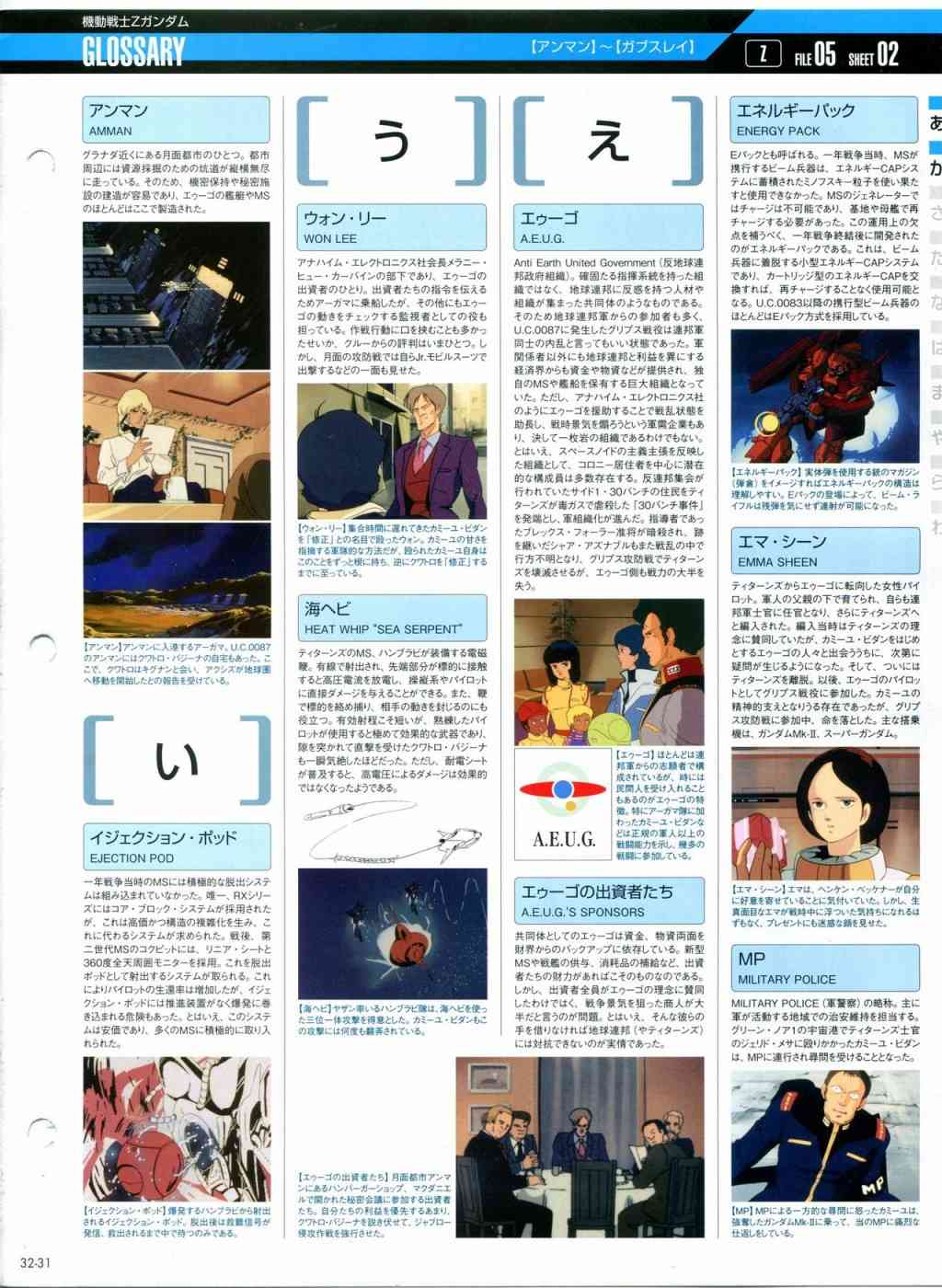 The Official Gundam Perfect File  - 第31-40話(2/8) - 1
