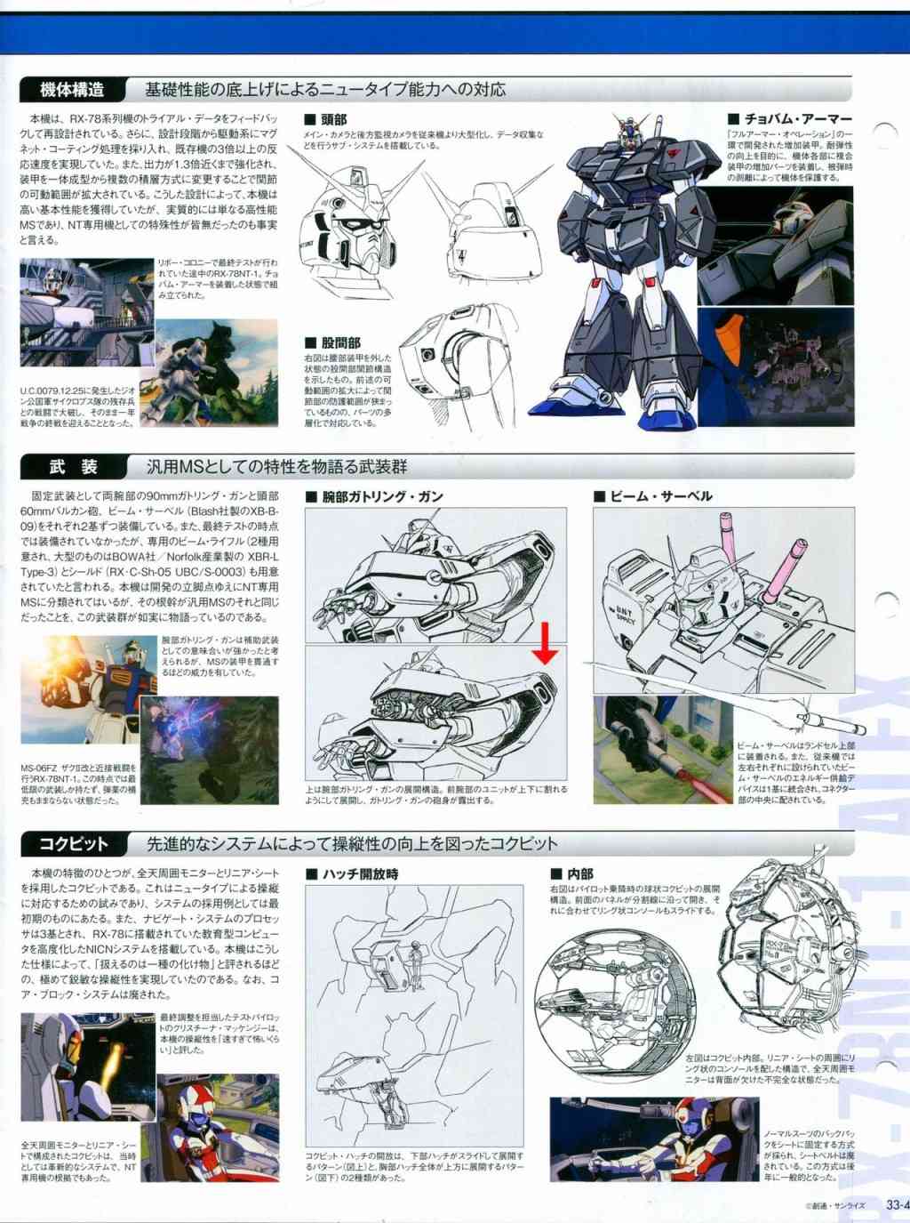 The Official Gundam Perfect File  - 第31-40話(2/8) - 1