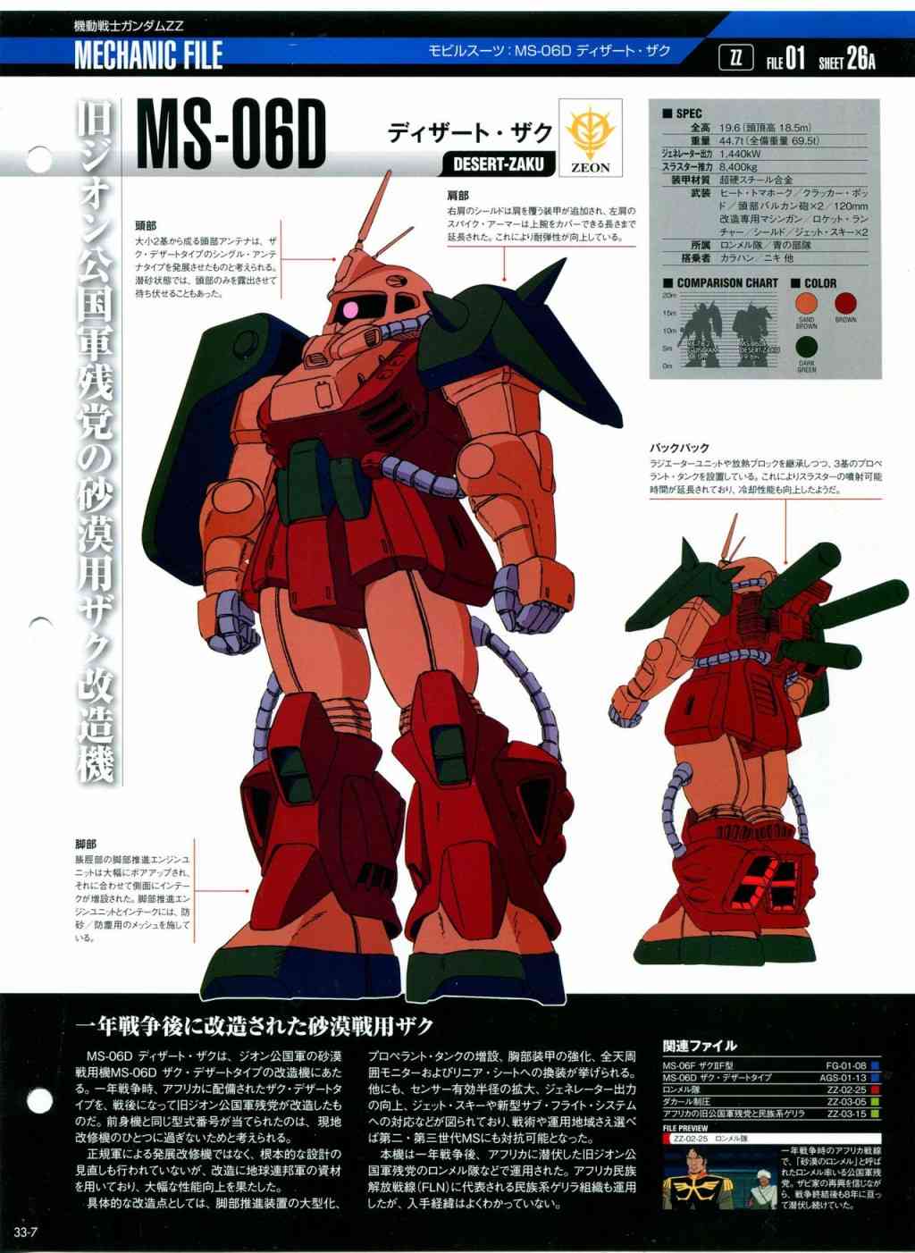 The Official Gundam Perfect File  - 第31-40話(2/8) - 4