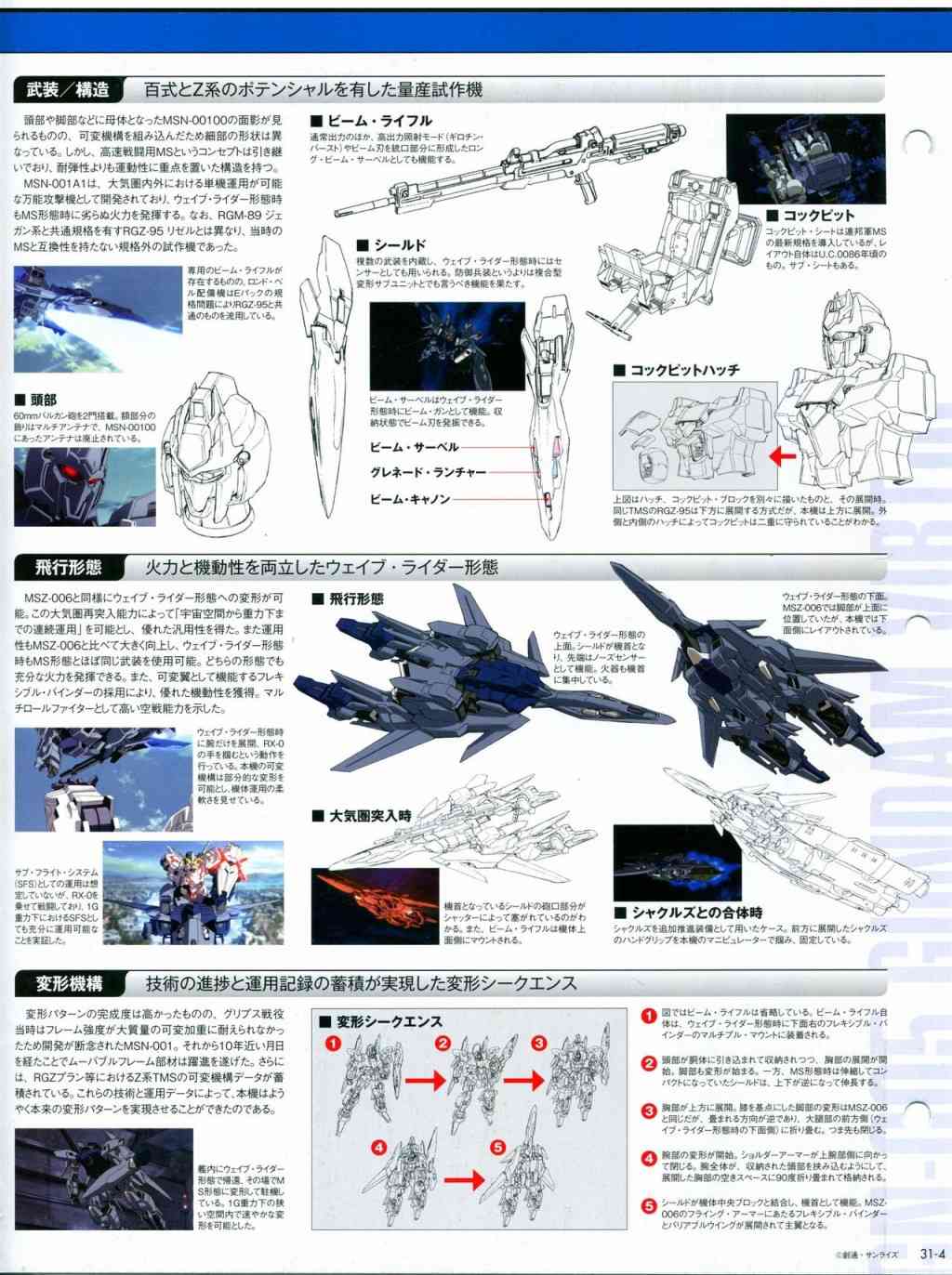The Official Gundam Perfect File  - 第31-40話(1/8) - 1