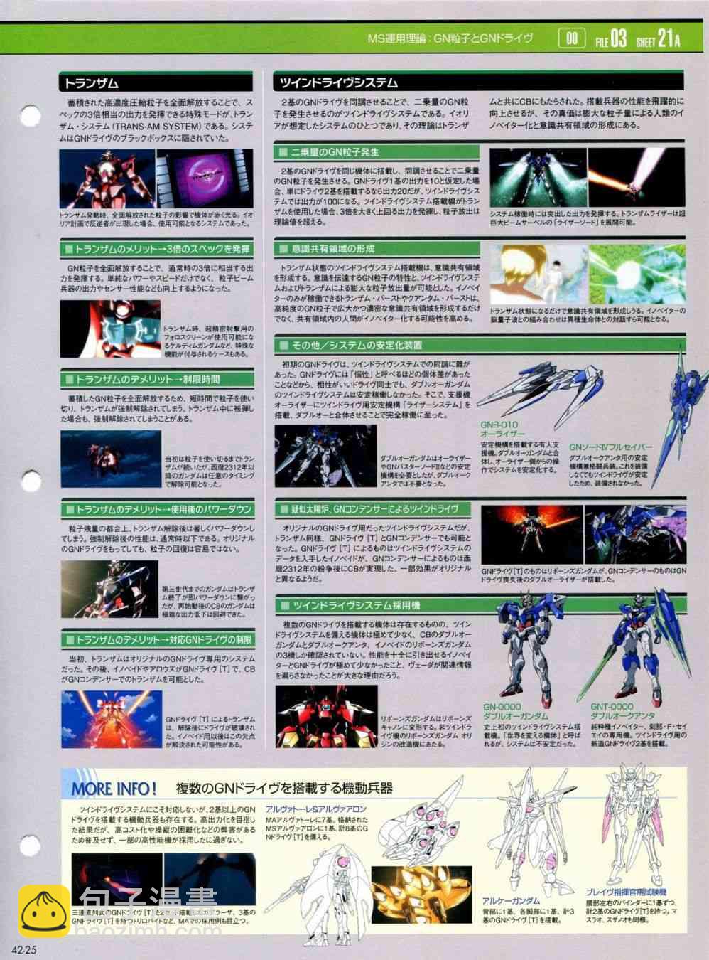 The Official Gundam Perfect File  - 第46-50話(1/4) - 3